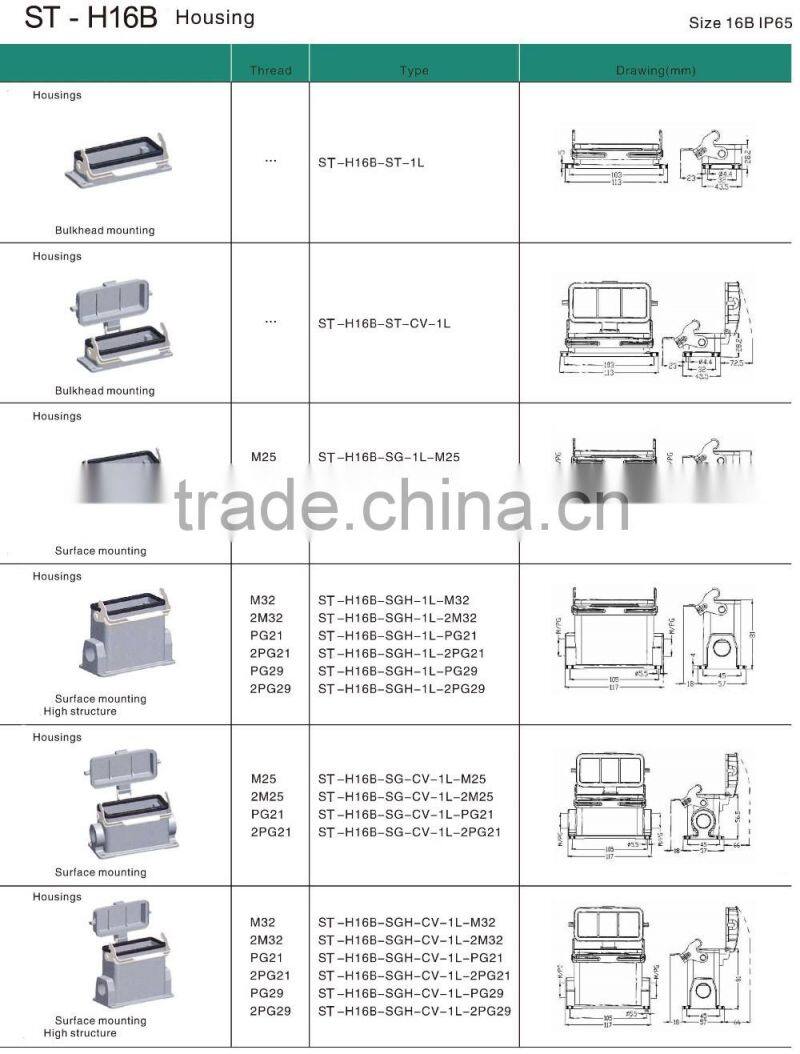 Hood and Housing for heavy duty connector screw terminal electric clamp connector