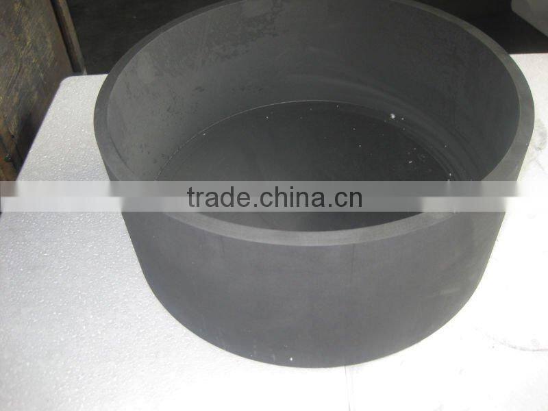 graphite mold material for glass and graphite molds for glass