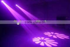 LED stage light LED scan light scanner light spot light EV-SC60S