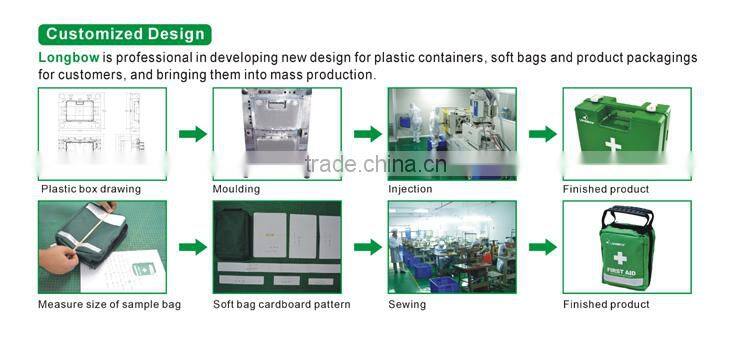 BS-8599-1 compiant Small Workplace first aid kit