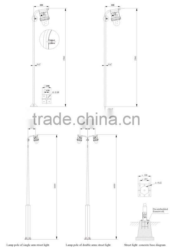Explosion proof lighting fixture,HPS