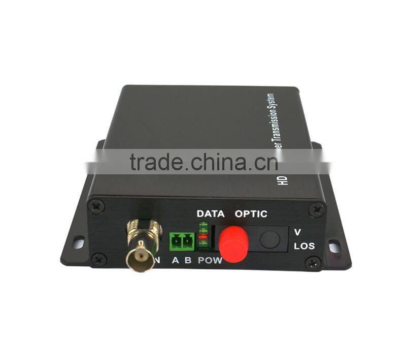 4x HD-SDI to fibre Converter