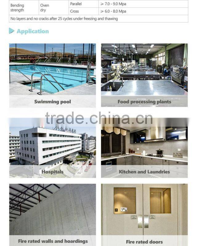 Fireproof Calcium Silicate Board used for Blast Relief Systems, Blast Relief Wall