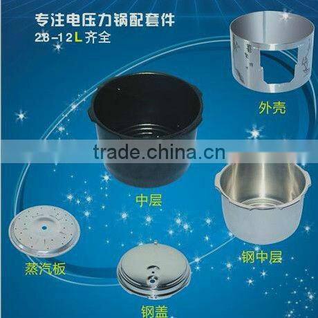 big screen electric pressure cooker