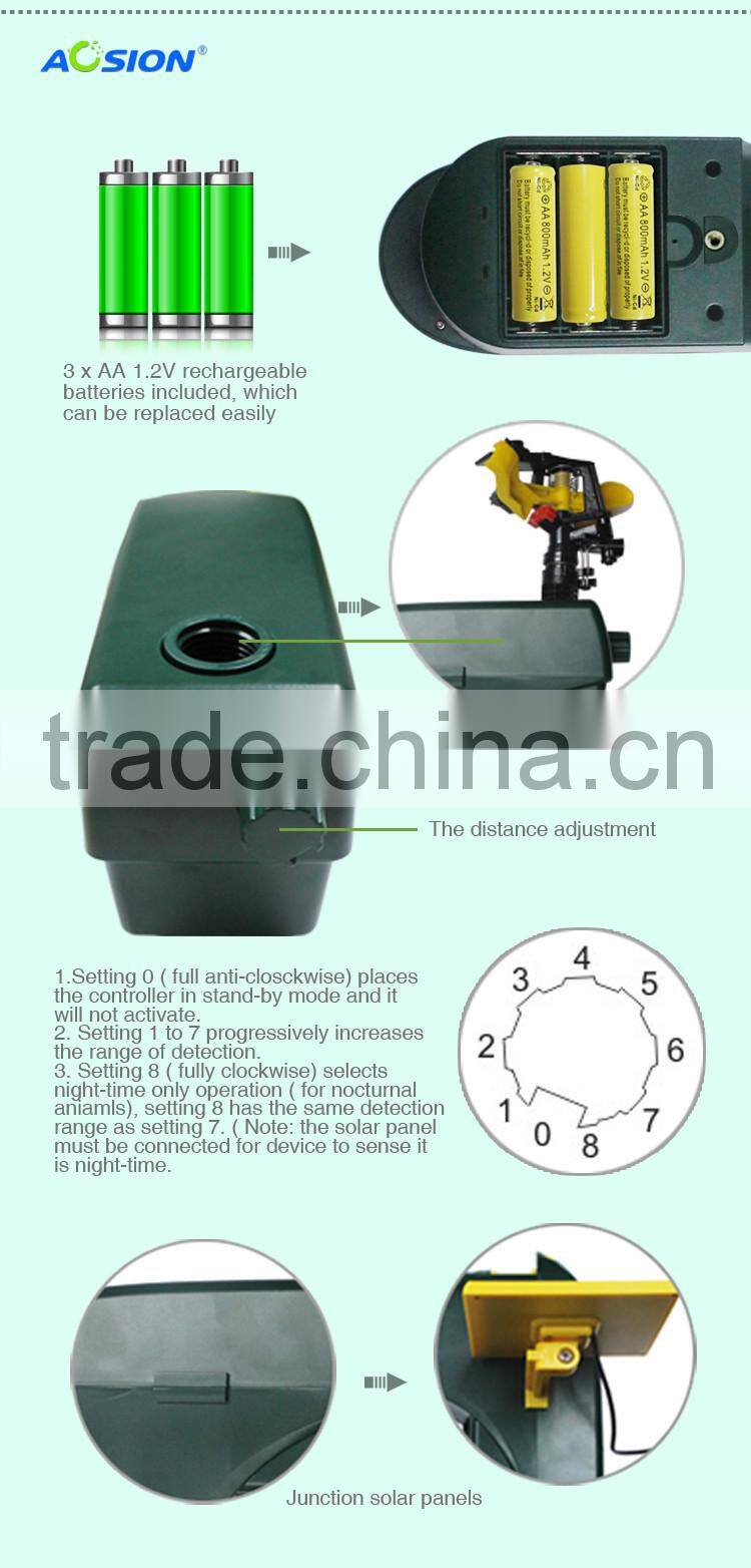 Motion Activated Detection Sprinkler Sprinkler Pipe Animal Deterrent Fox Racoon Mice Birds Repellent Repeller Scarecrow Function