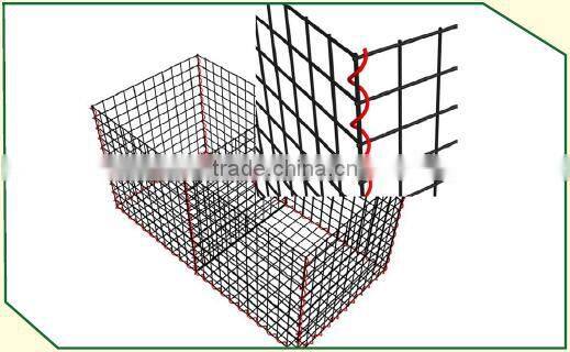 Gabion wire mesh