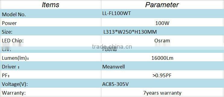 HOT sale leds 100W 120W 150W 200W 180W led flood outdoor light high lumen IP65 100W LED flood light