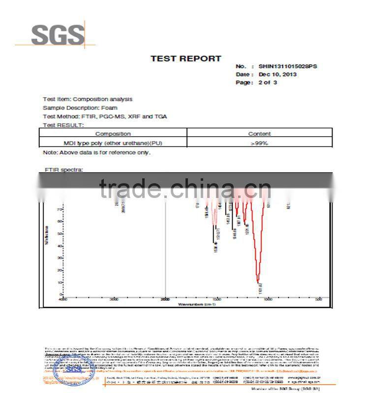 Luxury Standard Memory Foam Pillow with Bleached Velour Cover