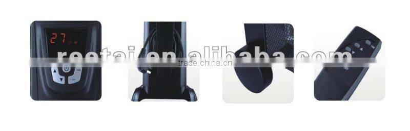 2500W LED Display Portable Room Heater with GS