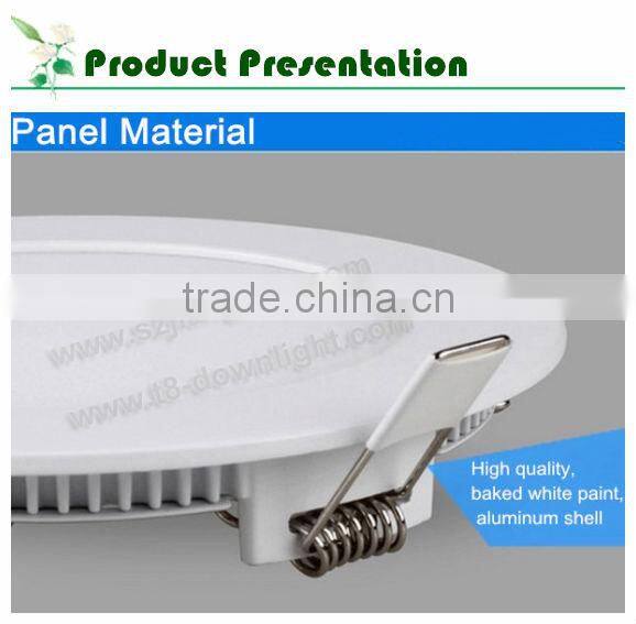 Chinese Manufacturer High power Office lighting led wholesalers