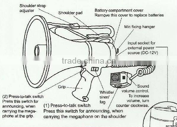 50w hand held acoustic megaphone with siren