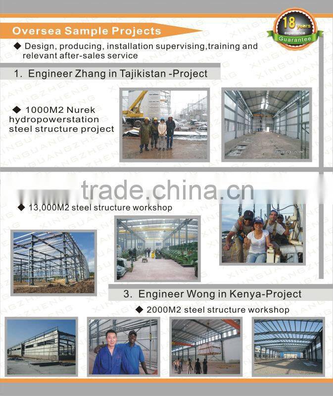 light weight metal building materials