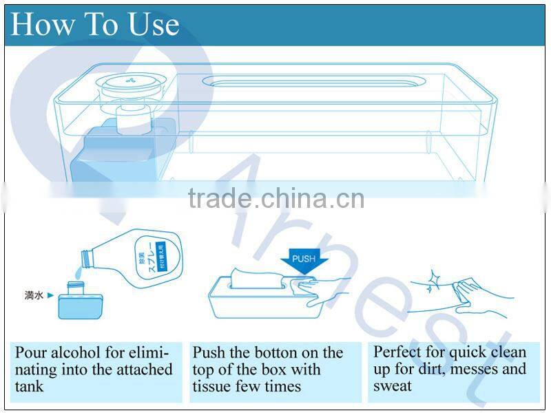 home household goods office tools items gift cleaning tool product wet tissue machine plastic tissue boxes container cover 76058