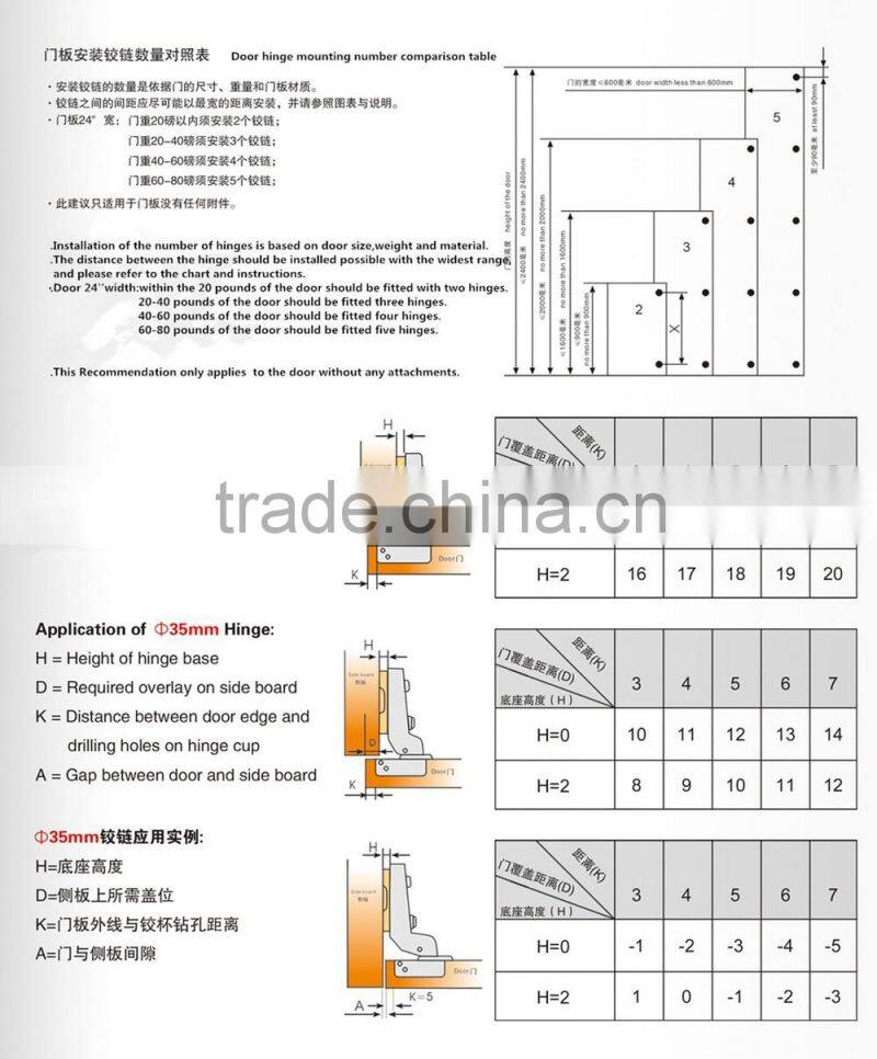 ZY-663stainless steel hydraulic hinge, funiture hinge, cabinet hinge