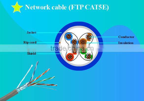 CAT5e FTP Copper solid network cable