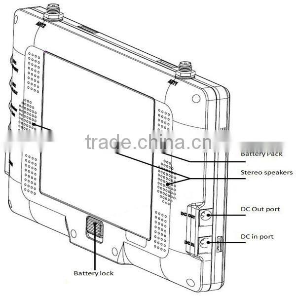 B251 5.8GHz Diversity Monitor RX For RC RTF WiFi Camera GPS 2 Drone