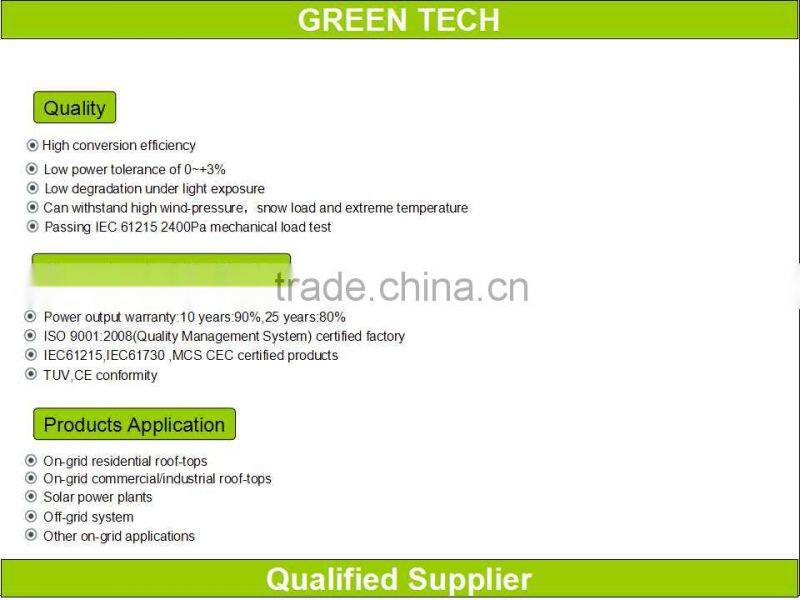 GT130-18-M 130W 18V solar panels in Malaysia