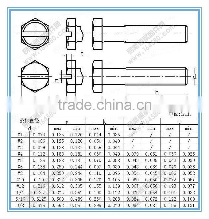 Slottd hex head and hex long screws
