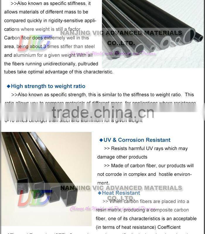 Best selling carbon fiber tube with color,high strength carbon fiber tube with color,top quality carbon fiber tube with color