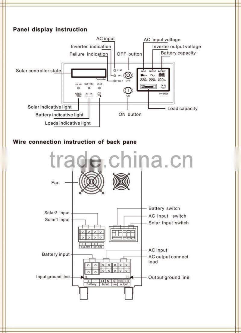 4KW Hybrid Off Grid Solar Power System (PWM Control)