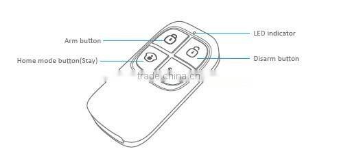 security strobe wireless siren for home alarm system included backup battery