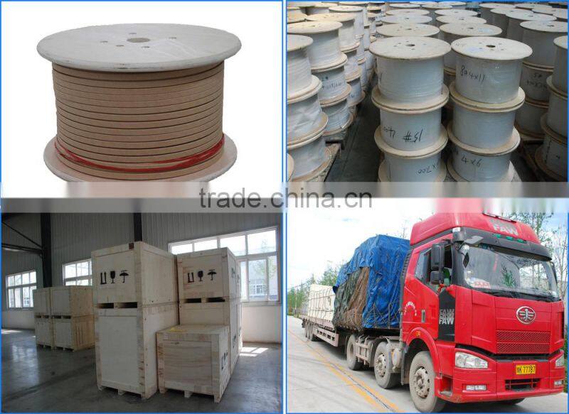 Paper covered aluminum electrical winding wire for electric on alibaba