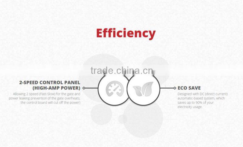 Strong and Durable Construction of Underground Swing Gate Opener from Best Dealers