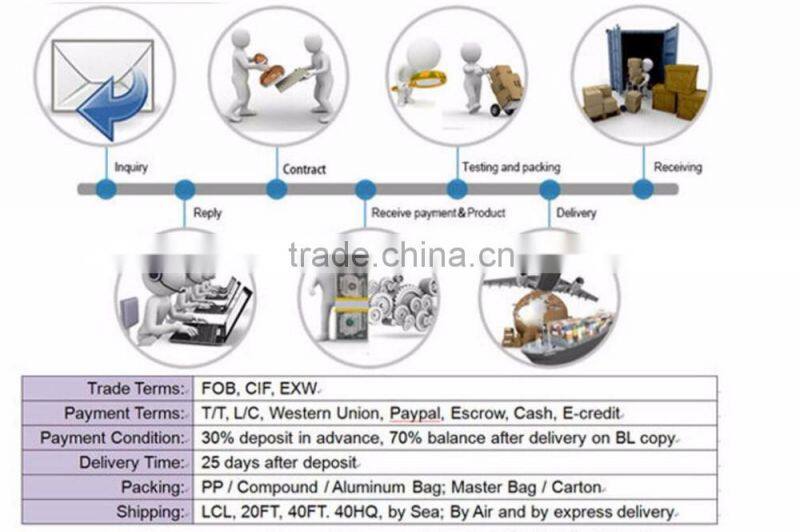 LFGB high quality stainless steel cutlery set