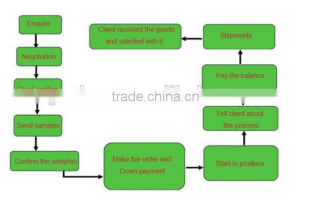 promotional rubber band bracelet maker, rubber charm bracelet