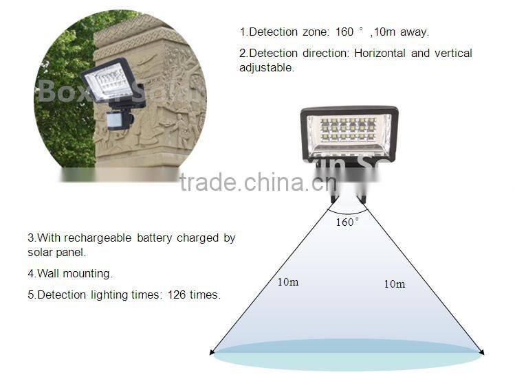China supplier aliabab 5v 3a mobile phone solar charging station