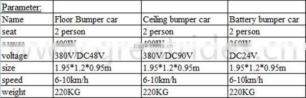 battery remote control car kids bumper car games