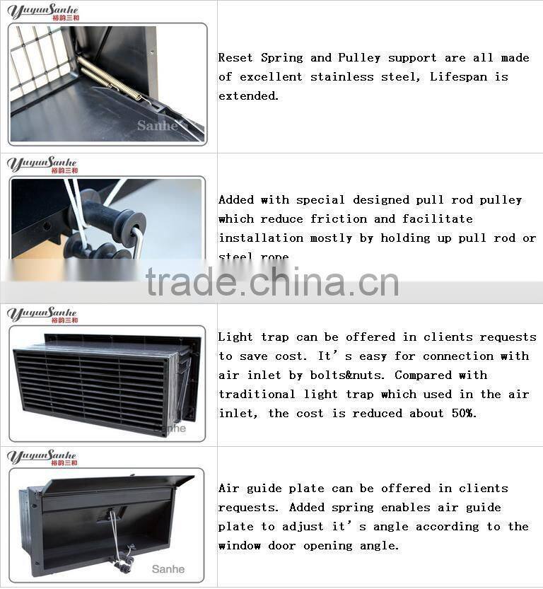 chicken house air inlet ventlight with CE/CCC certificate