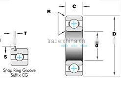 industrial product bearings 1213 China bearings 1213 self-aligning ball bearings 1213k