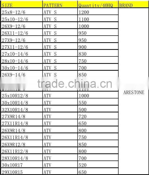 Made in China factory wholesale UTV tyre ATV tyre