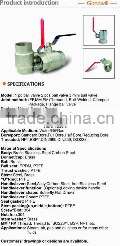 motor operated valve price