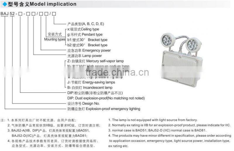 BAJ52 Explosion-proof emergency light
