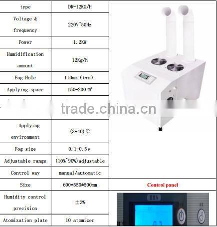 Hot sell 2015 New industrial ultrasonic humidifier