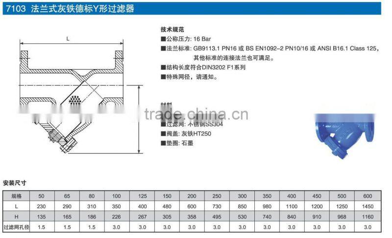rising stem gate valve pn16
