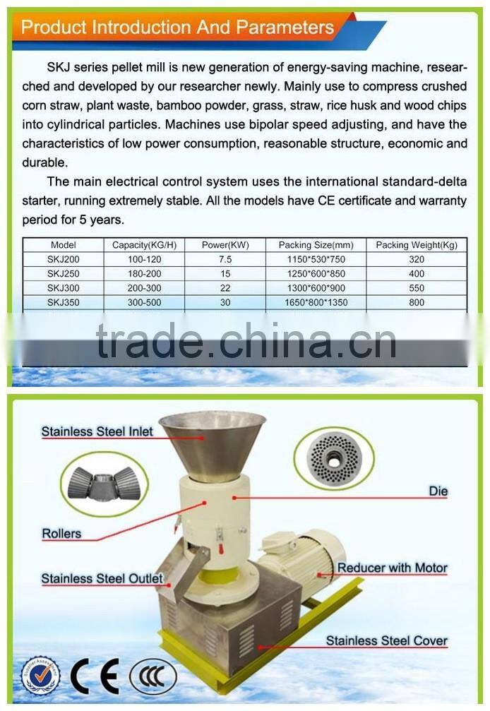 2015 Hot sale high quality Biomass Flat Die Pellet Mill Machine