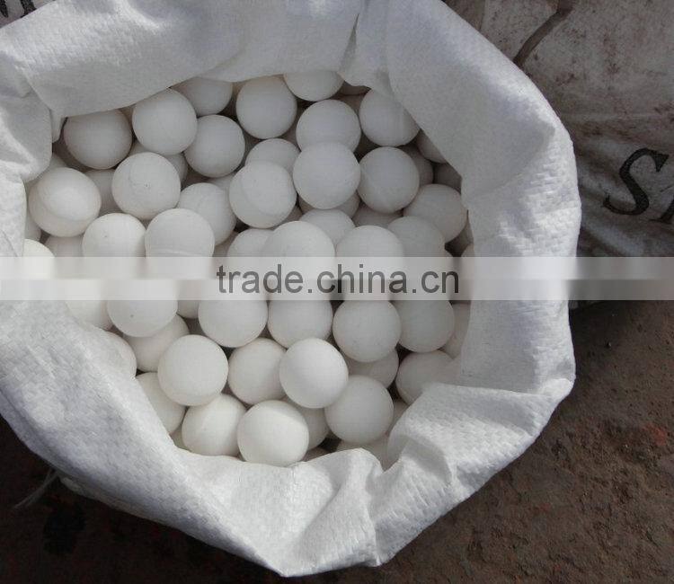 Samll batch ball mill with alumina porcelain liner and alumina balls