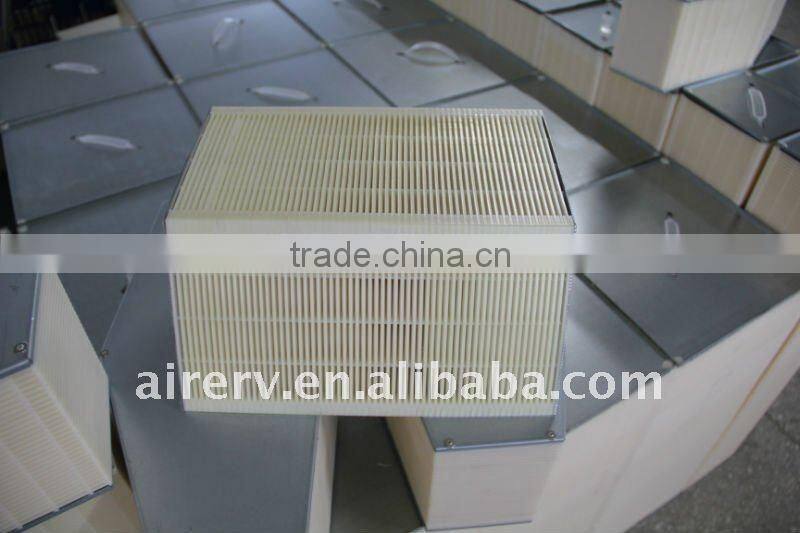 HVAC system heat recovery ventilation