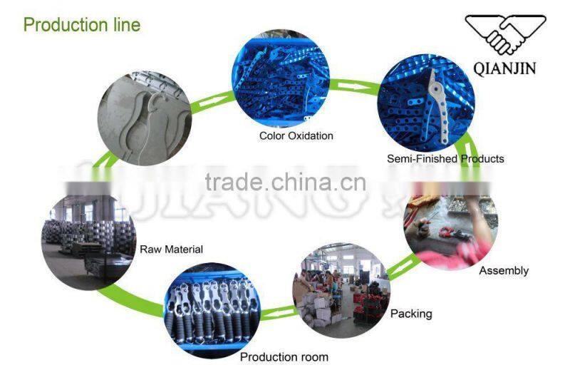 QJ-F07 Wholesale Fishing Tackle Fishing Equipment Fishing Lip Grip