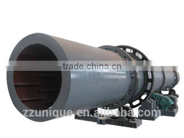 China Unique Hot Sale Small Silica Sand Dryer