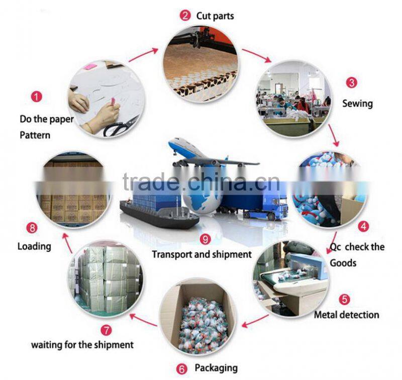 Plush keychain/Stuffed Plush Toy/Promotional gifts keychain