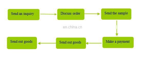 sublimation printing flip leather phone cover for iPhone 7