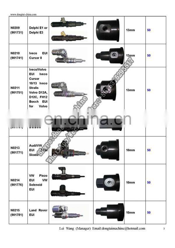 CAM BOX , EUI/EUP TESTER, EUI EUP ADAPTORS