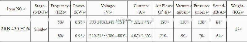 0.85KW high pressure air compressed compressor