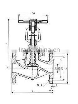 BV approved b62 c83600 gunmetal globe valve