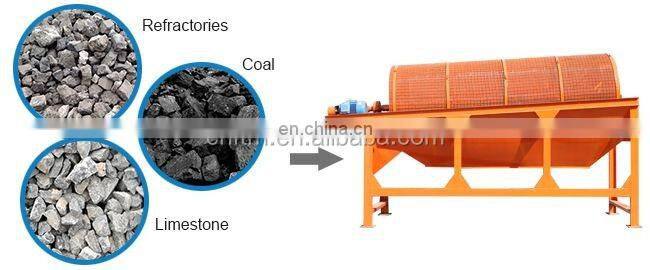 High efficiency rotary drum trommel screen for gravel sand