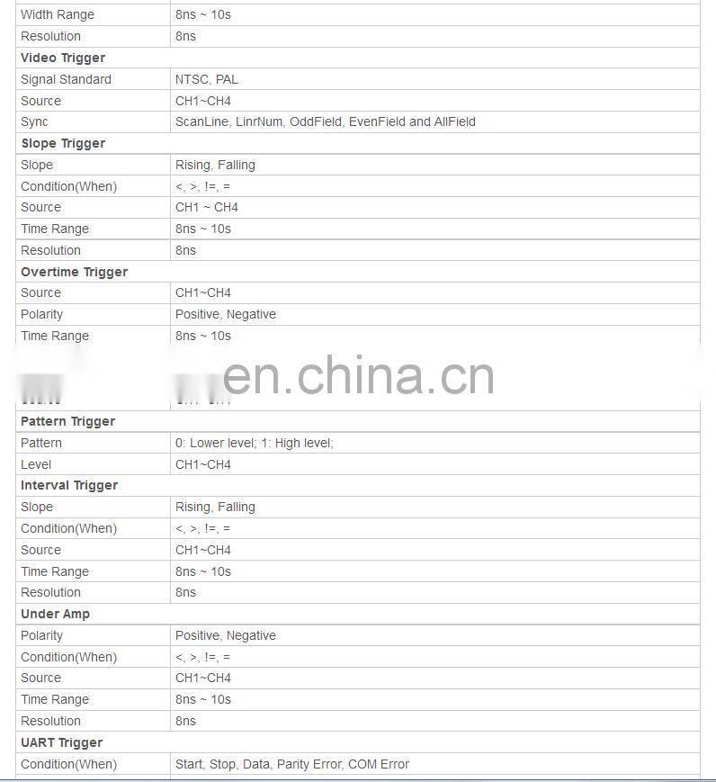 64K 250MHz Bandwidth 1GS/s Sample Rate Range Hantek DSO4254C 4CH Digital Oscilloscope